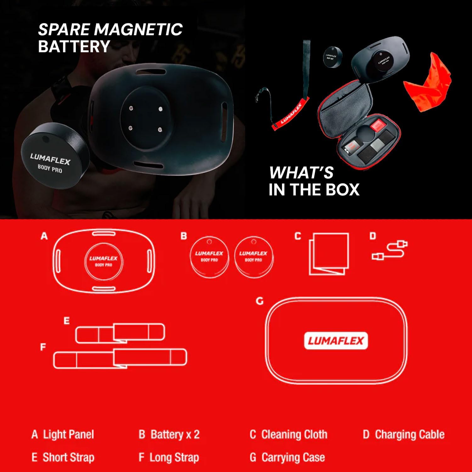 The Body Pro Red Light and Infrared Therapy Wrap