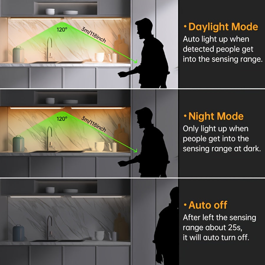 Wireless Motion Sensor LED Cabinet Light  Rechargeable Adjustable